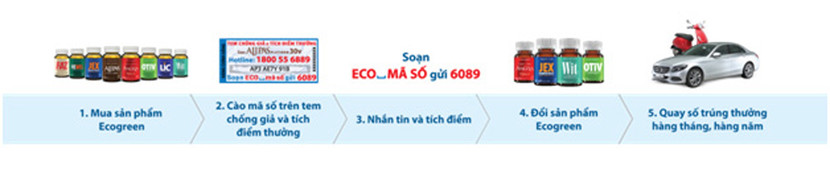 Một tháng "truy tìm" chủ nhân xe Vespa và kết quả "bất ngờ" ảnh 5 Một tháng "truy tìm" chủ nhân xe Vespa và kết quả "bất ngờ" ảnh 5
