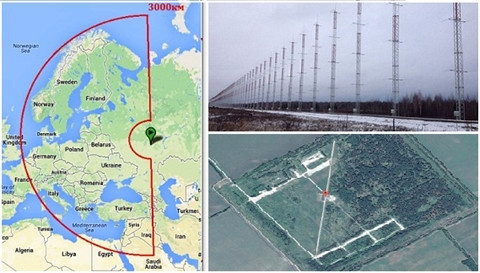 Hệ thống radar Container bao gồm 2 thành phần chính là thiết bị phát và thu. Thiết bị thu được đặt tại thị trấn Kovylkino, trong khi thiết bị phát nằm cách đó 300km. Các thiết bị này sử dụng phần mềm toán học để xử lý dữ liệu phức tạp về vị trí và quỹ đạo của mục tiêu. Hệ thống radar Container bao gồm 2 thành phần chính là thiết bị phát và thu. Thiết bị thu được đặt tại thị trấn Kovylkino, trong khi thiết bị phát nằm cách đó 300km. Các thiết bị này sử dụng phần mềm toán học để xử lý dữ liệu phức tạp về vị trí và quỹ đạo của mục tiêu.