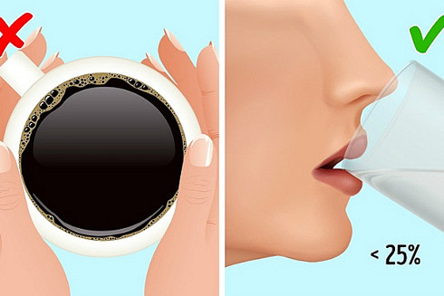 Những thực phẩm và đồ uống gây "quá tải" bàng quang ảnh 1