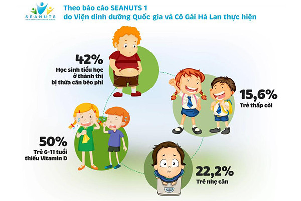 Giám đốc nghiên cứu và phát triển của sữa Cô Gái Hà Lan kể chuyện Việt hóa sản phẩm ảnh 3