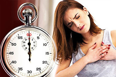 7 dấu hiệu cảnh báo cơn đột quỵ phụ nữ chớ bỏ qua ảnh 1