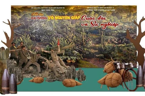 Triển lãm về cuộc đời và sự nghiệp Đại tướng Võ Nguyên Giáp