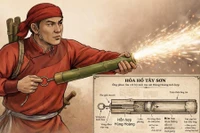 Từ Đại thắng Kỷ Dậu 1789 nhìn lại kỹ thuật hỏa khí của quân đội Tây Sơn