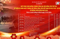 Đợt phim mừng Đại hội XIV và Xuân Bính Ngọ 2026 diễn ra trên toàn quốc