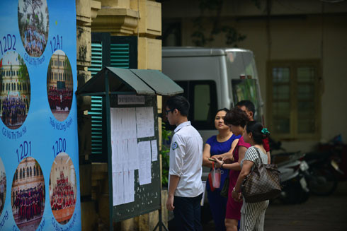 Kỷ luật nghiêm hiệu trưởng mới chống được lạm thu tiền trường ảnh 1 Kỷ luật nghiêm hiệu trưởng mới chống được lạm thu tiền trường ảnh 1