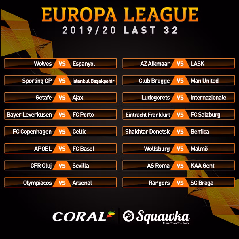 M.U gặp CLB "ác mộng" của Công Phượng ở Europa League ảnh 2