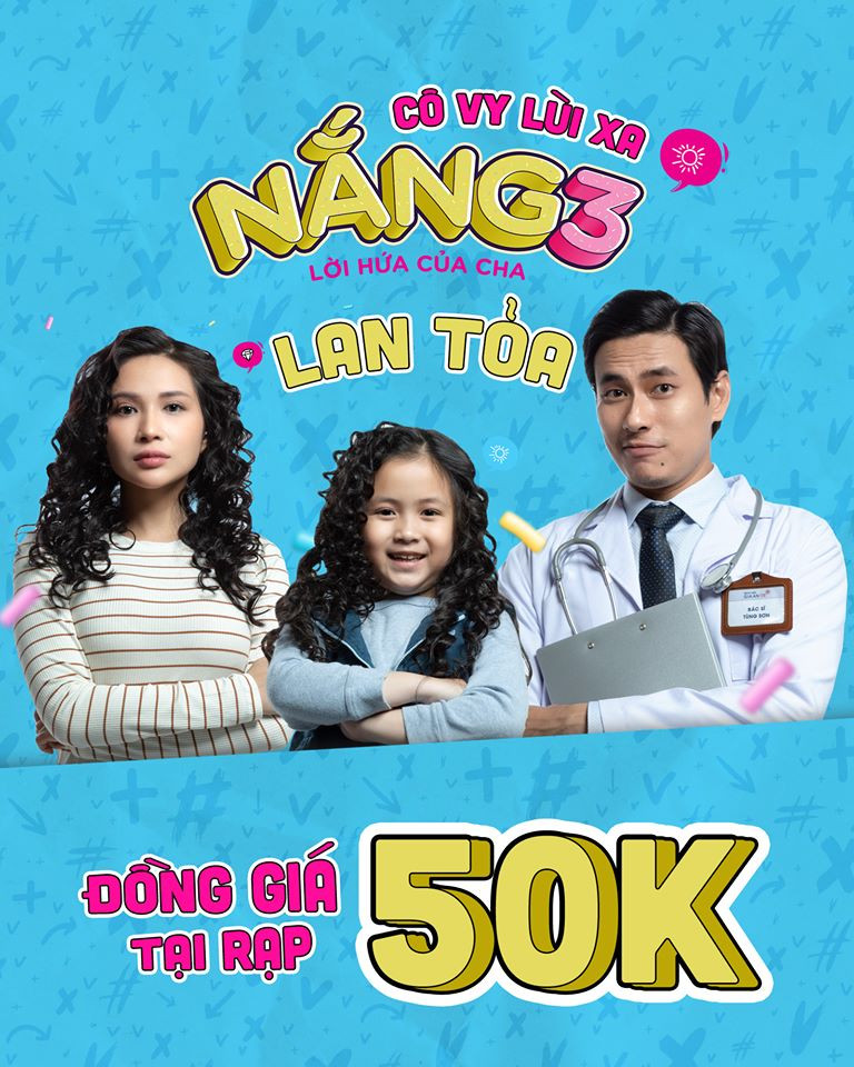 Rạp chiếu phim mở cửa trở lại: Nhiều khuyến mại - khán giả vẫn e ngại ảnh 2