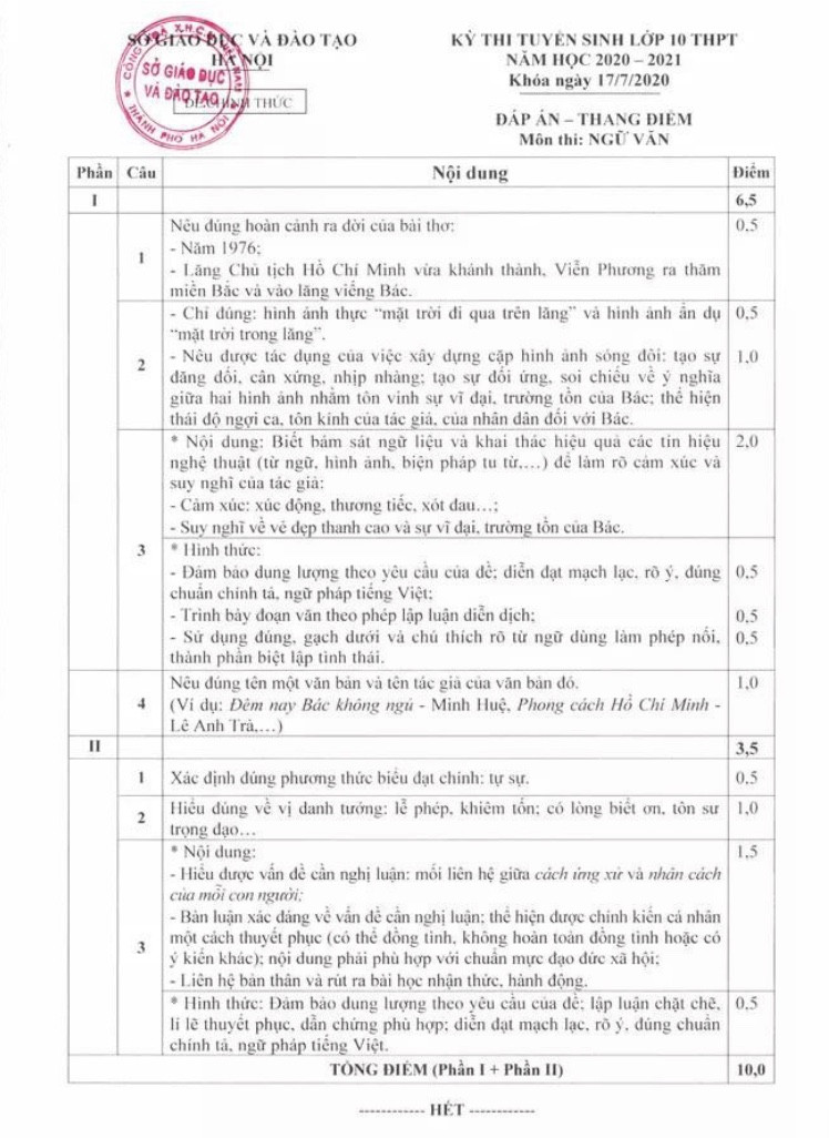 Thí sinh có thể tự chấm điểm với đáp án chính thức 3 môn thi lớp 10 công lập Hà Nội ảnh 5