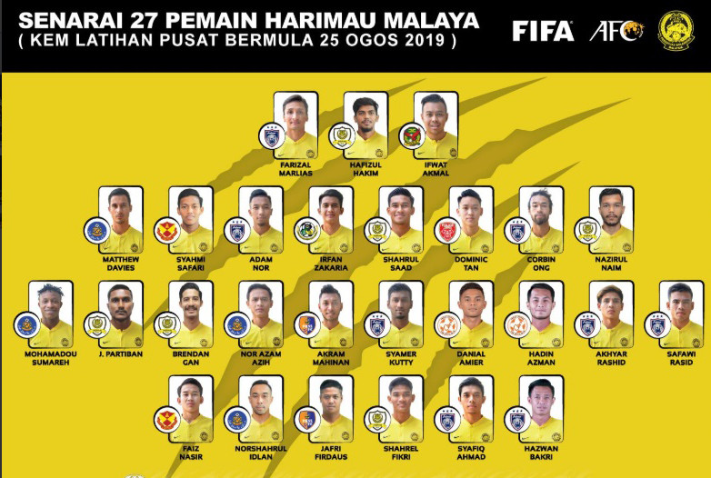 Các đối thủ của tuyển Việt Nam sốt sắng chuẩn bị vòng loại World Cup ảnh 2