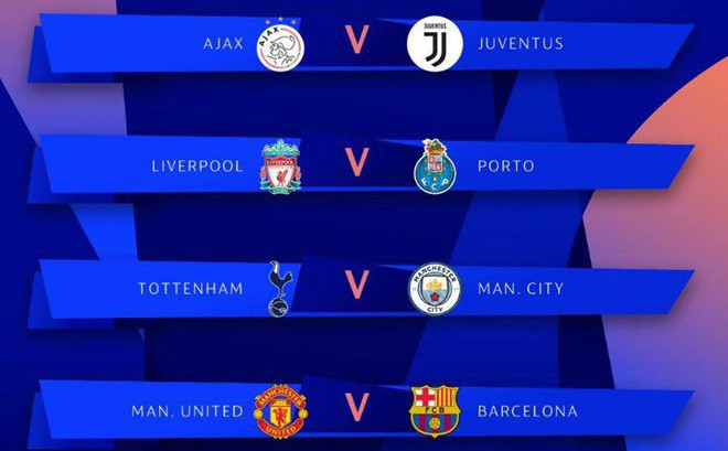 Káº¿t quáº£ hÃ¬nh áº£nh cho tá»© káº¿t champions league 2019