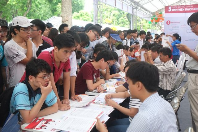 Những mốc thời gian quan trọng trong xét tuyển đại học 2020 ảnh 1