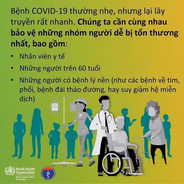 WHO: Cứ 5 người nhiễm Covid-19, 4 người triệu chứng nhẹ, trẻ em ít bị ảnh hưởng ảnh 4