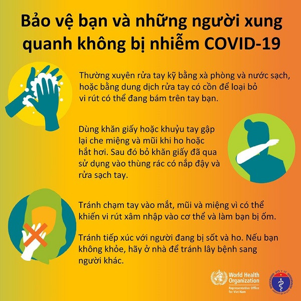 WHO: Cứ 5 người nhiễm Covid-19, 4 người triệu chứng nhẹ, trẻ em ít bị ảnh hưởng ảnh 5