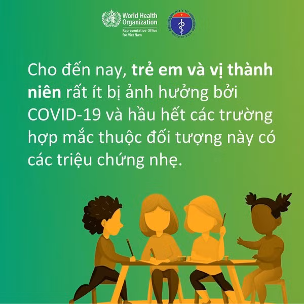 WHO: Cứ 5 người nhiễm Covid-19, 4 người triệu chứng nhẹ, trẻ em ít bị ảnh hưởng ảnh 3
