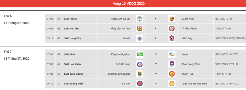 Giữa mùa Covid-19: V-League lo... vỡ sân ảnh 3 Giữa mùa Covid-19: V-League lo... vỡ sân ảnh 3