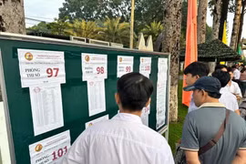 Gần 23.000 thí sinh dự thi đánh giá năng lực xét tuyển đại học, cao đẳng khối quân đội
