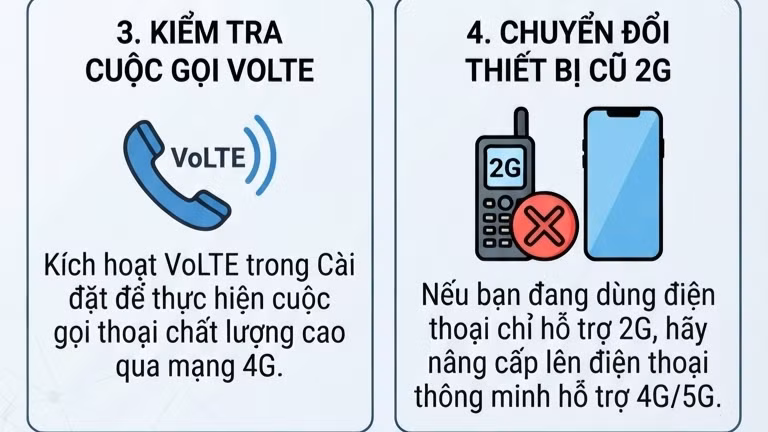 Cần làm gì khi sóng 2G bị tắt để tránh gián đoạn liên lạc?