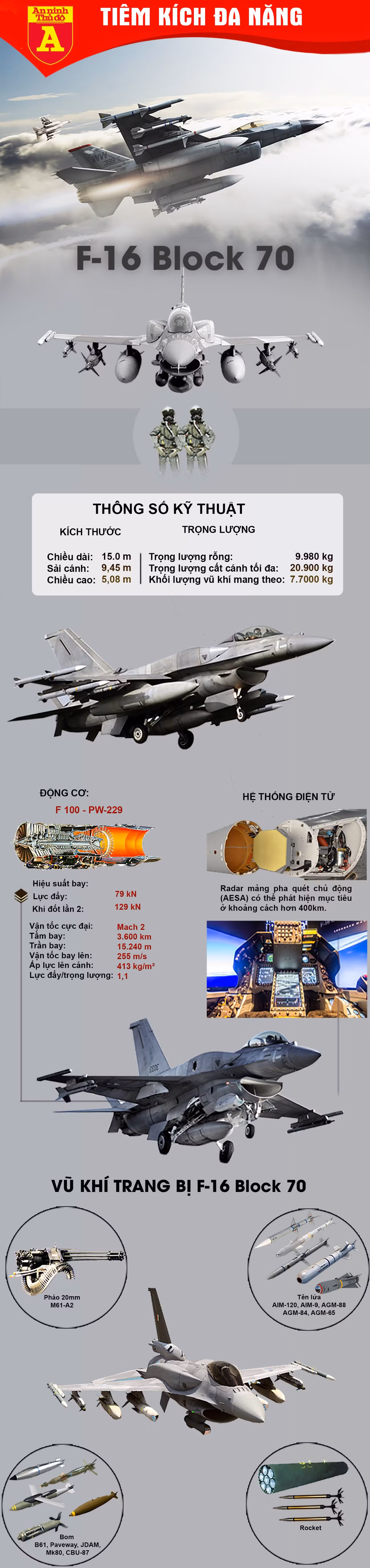f-16c-d-block-70-copy-2.jpg