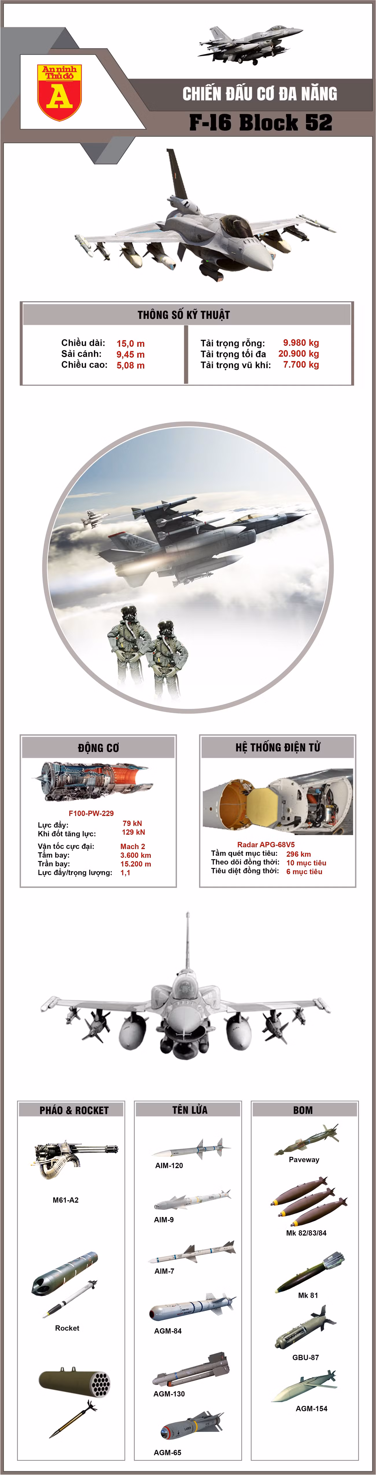 f-16-block-52-copy-2.jpg
