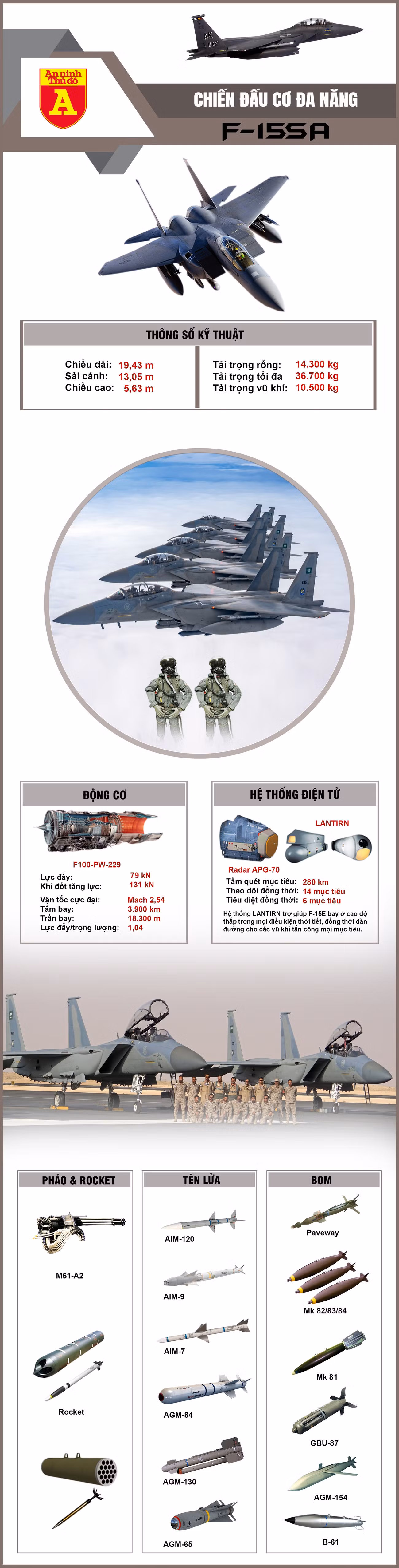 f-15e-moi-copy.jpg