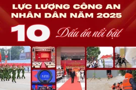 10 dấu ấn nổi bật của lực lượng Công an nhân dân năm 2025