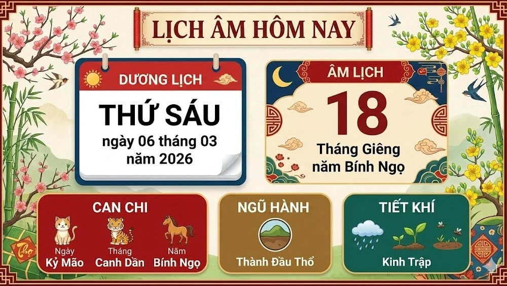 Lịch âm hôm nay 6/3/2026: Ngày Kỷ Mão có nhiều giờ đẹp