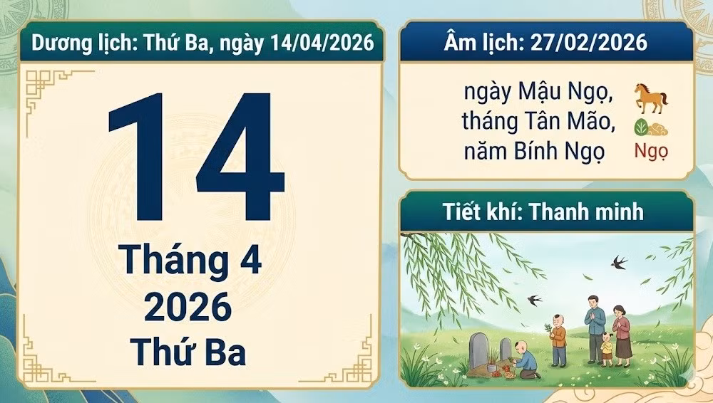 Lịch âm hôm nay 14/4: Ngày hoàng đạo nhưng phạm Tam nương, nên làm gì?