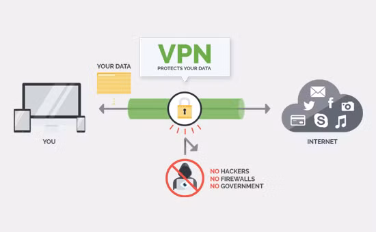 Làm cách nào để cải thiện mạng internet khi cáp quang bị đứt? ảnh 2