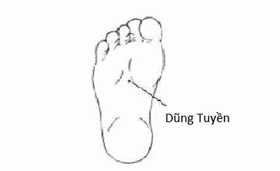 Trị ho tại nhà đơn giản, không cần sử dụng thuốc ảnh 8