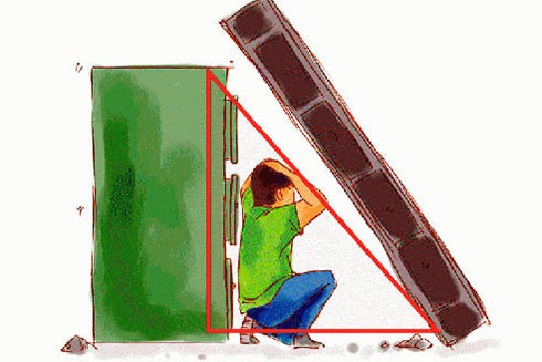 Động đất xảy ra, những bí quyết không thể bỏ qua để… sống sót ảnh 1