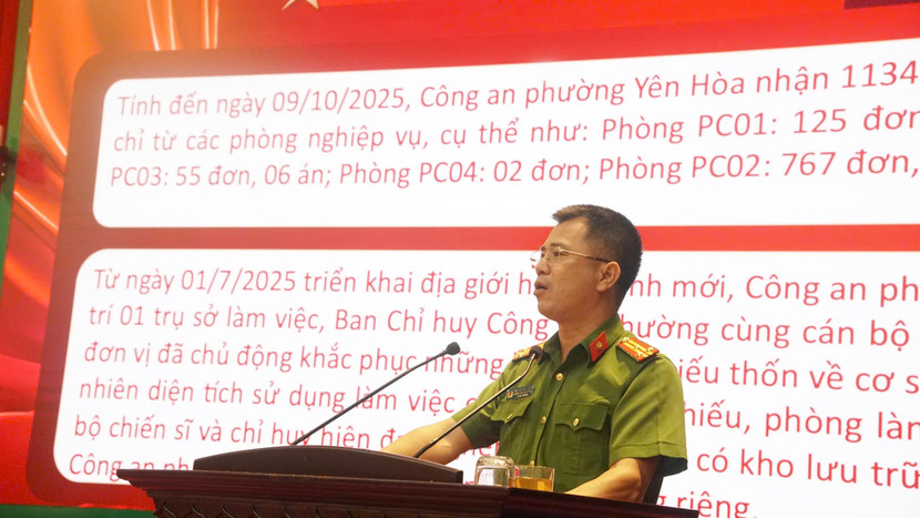 Thượng tá Nguyễn Đức Hùng - Trưởng Công an phường Yên Hòa phát biểu tham luận Thượng tá Nguyễn Đức Hùng - Trưởng Công an phường Yên Hòa phát biểu tham luận