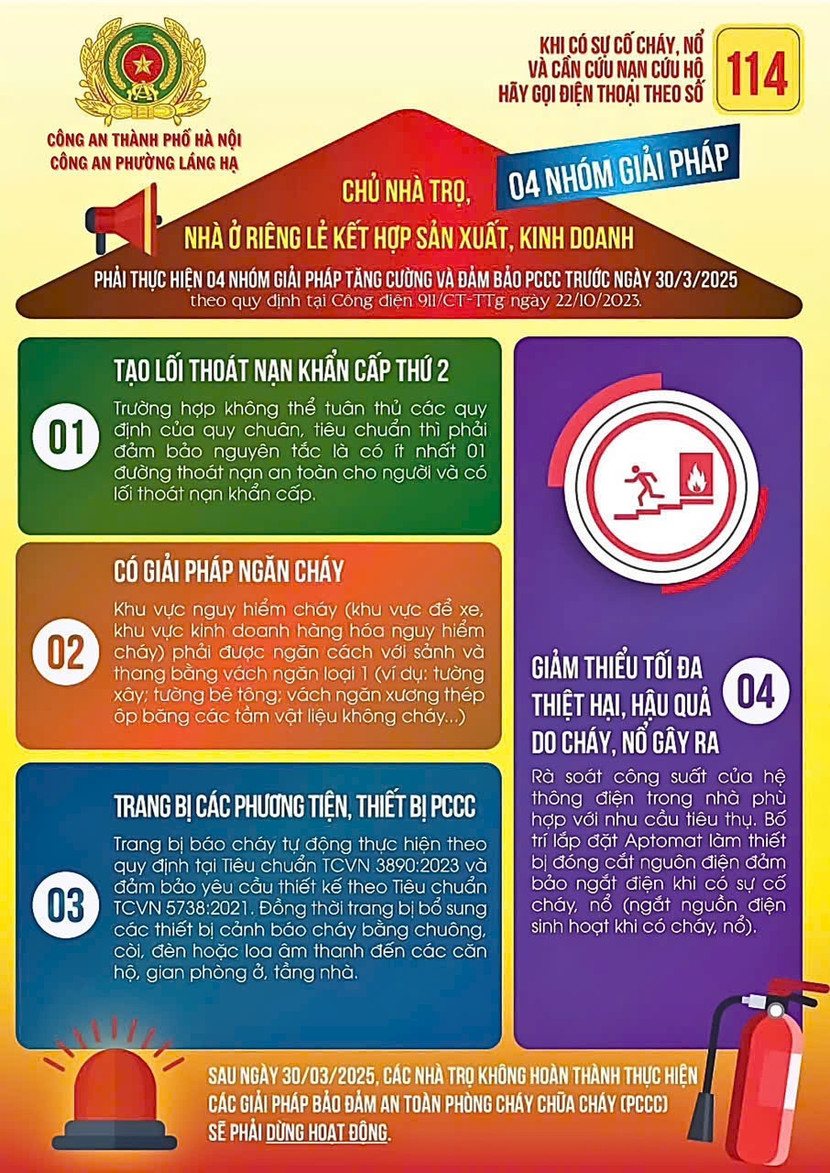 Các nhóm giải pháp được thiết kế dễ nhìn, dễ hiểu để người dân nắm được Các nhóm giải pháp được thiết kế dễ nhìn, dễ hiểu để người dân nắm được