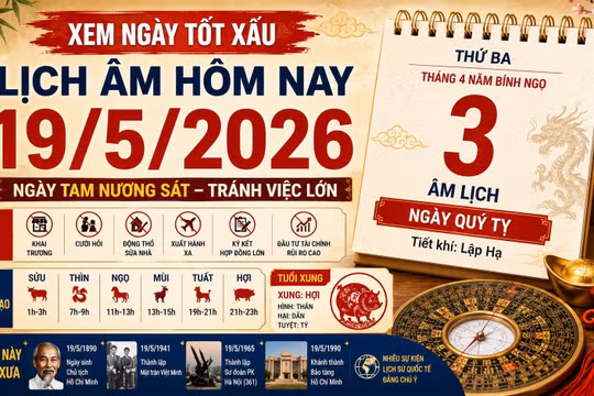 Lịch âm hôm nay 19/5/2026: Ngày Tam Nương sát, tránh làm việc lớn