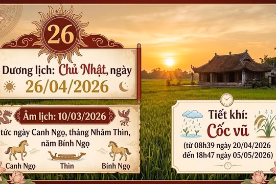 Lịch âm hôm nay 26/4/2026: Giờ hoàng đạo, hướng xuất hành và việc nên làm