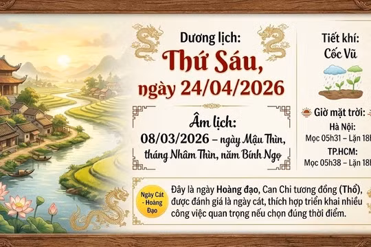 Lịch âm hôm nay 24/4/2026: Ngày Hoàng đạo, xuất hành gặp may