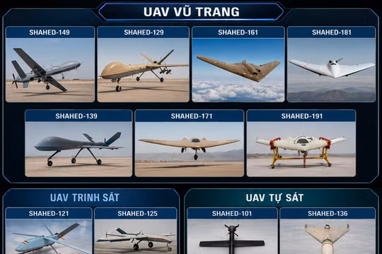 Dàn UAV giúp Iran nhắm mục tiêu loạt căn cứ Mỹ ở Trung Đông
