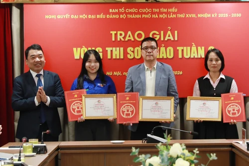 Hà Nội công bố kết quả tuần 3 Cuộc thi tìm hiểu Nghị quyết Đại hội XVIII Đảng bộ Thành phố