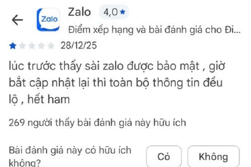 Zalo nhận “mưa” đánh giá 1 sao sau khi “ép” người dùng chia sẻ thông tin cá nhân