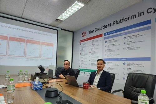 Các mối đe dọa an ninh mạng năm 2026