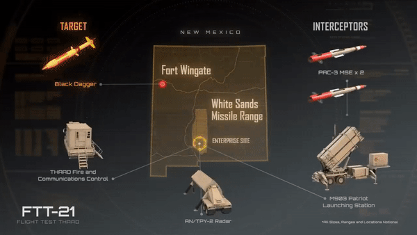 'Rồng lửa' Patriot được Đức điều động tới Litva để bảo vệ hội nghị thượng đỉnh NATO