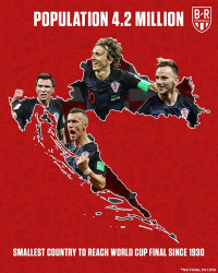 Ảnh chế World Cup 2018: ĐT Anh lại bị mang ra làm trò cười