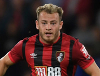 [ẢNH] 20 ngôi sao 