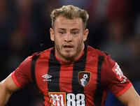 [ẢNH] 20 ngôi sao 