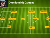 [ẢNH] Đội hình hay nhất mọi thời đại của HLV Mourinho gồm những ai?