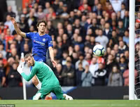 [ẢNH] Cận cảnh mẫu áo thi đấu mới với họa tiết khác người của Chelsea