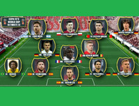 [ẢNH] Ngất ngây với đội hình kết tinh mạnh dữ dội của World Cup 2018