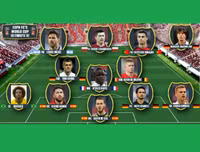 [ẢNH] Ngất ngây với đội hình kết tinh mạnh dữ dội của World Cup 2018