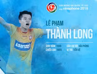 Số áo, năm sinh, chiều cao của toàn bộ 30 tuyển thủ Olympic Việt Nam