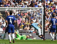 [ẢNH] Hạ ngọt Chelsea, Man City giành chiến quả đầu tiên trong mùa giải mới