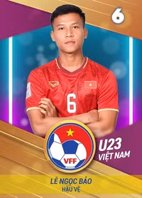 [ẢNH] Ngắm các thành viên U23 Việt Nam trong trang phục hoàn toàn mới